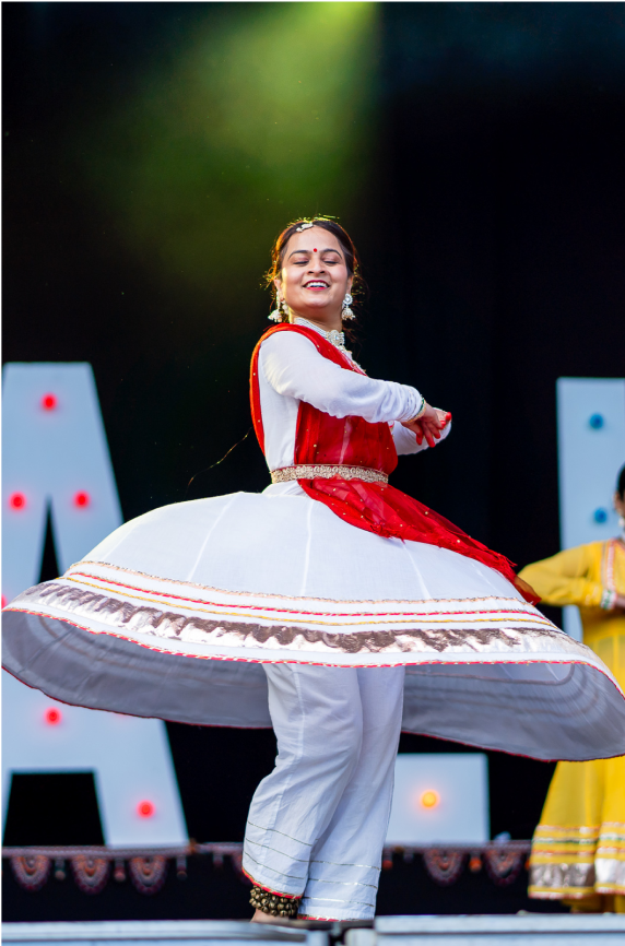 Group 47876 - Kathak Dance Classes in Auckland | Kathak Dance company